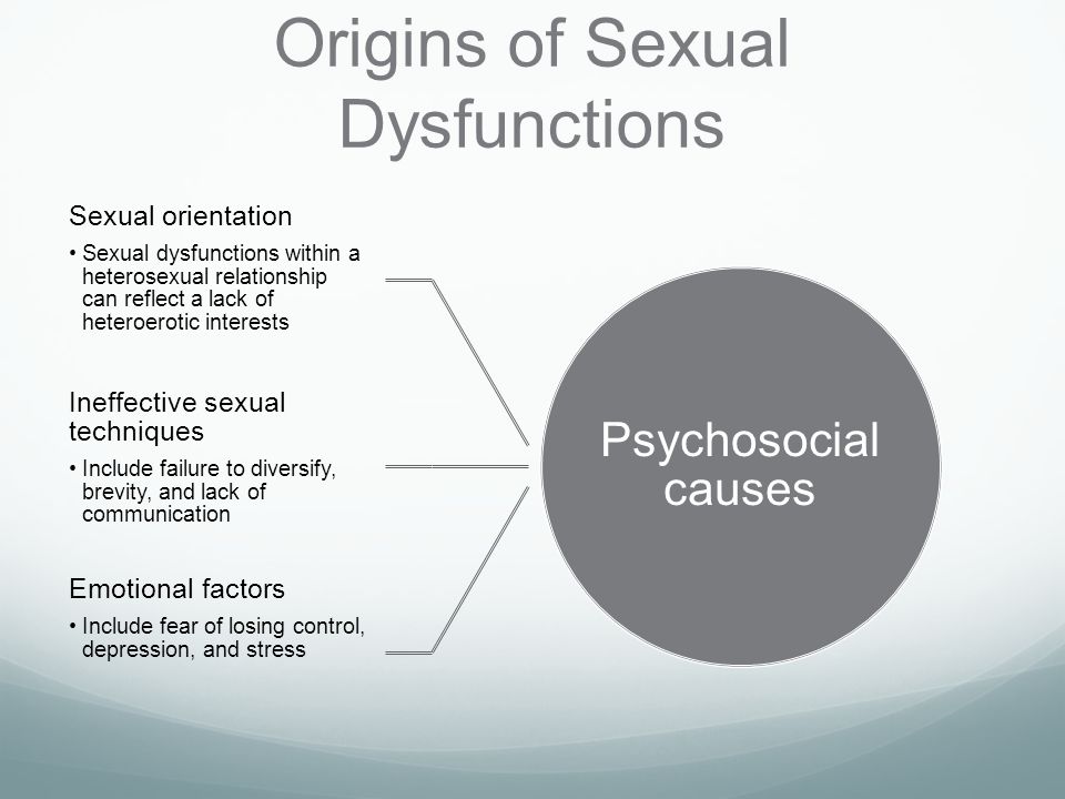 Sexual Dysfunctions Chapter ppt video online download